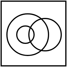 Option B